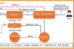 付政浩：中国女篮获奥运资格后 应及早去欧洲拉练适应高强度对抗