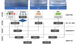 ?久违的激情！曼联球员、滕哈赫、球迷疯狂庆祝逆转