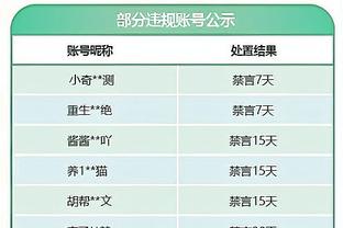 阿诺德：虽然曼联这几场比赛很糟糕，但双红会的结果不会因此顺利