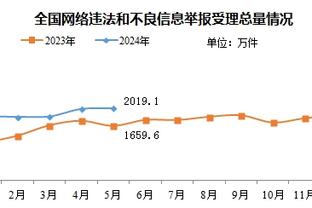 江南娱乐app官网入口截图4